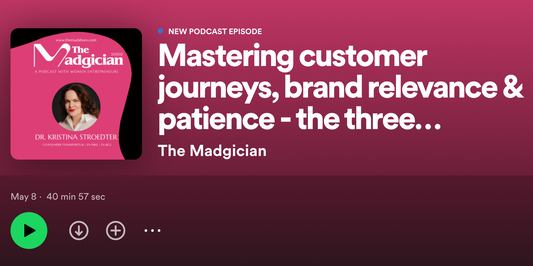 The Madgician S01E02 | Mastering customer journeys, brand relevance & patience - the three attributes for business success with Kristina Stroedter, Co-Founder and Managing Director at  TEAMSPORTS.AI